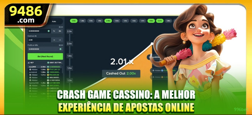 Plataforma 996bet - Segurança, Tecnologia e Confiança